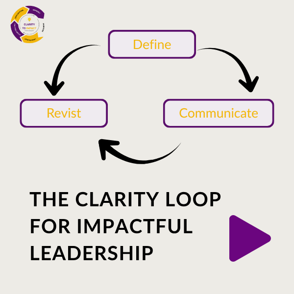 Why Clarity Is the Foundation of Impactful Leadership